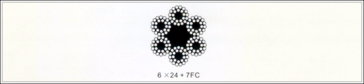 鋼絲繩規格型號